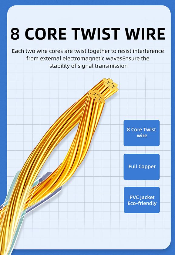 8WARE CAT8 ETHERNET CABLE 0.5M GREY - ULTRA-FAST NETWORK LINK
