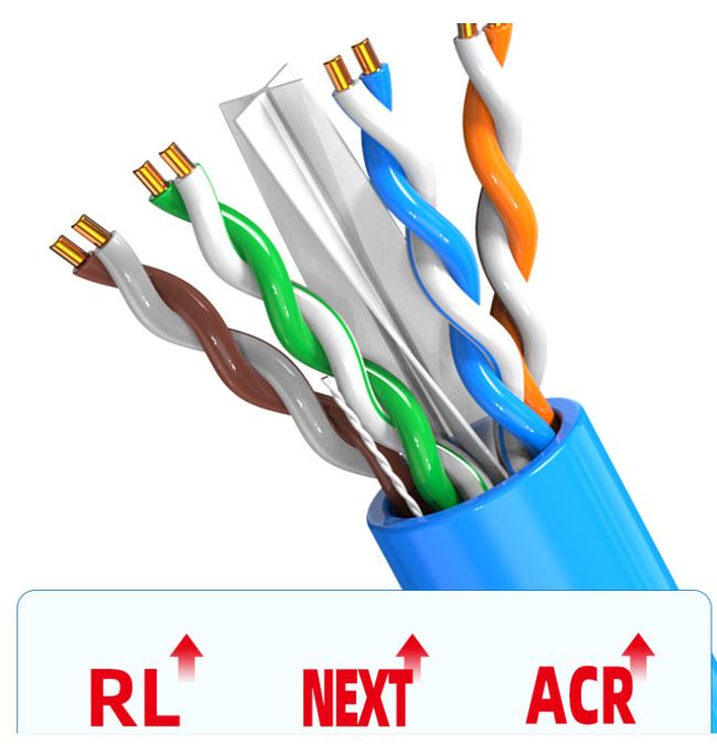 8WARE 35M BLUE SHIELDED CAT6A ETHERNET EXTENSION CABLE