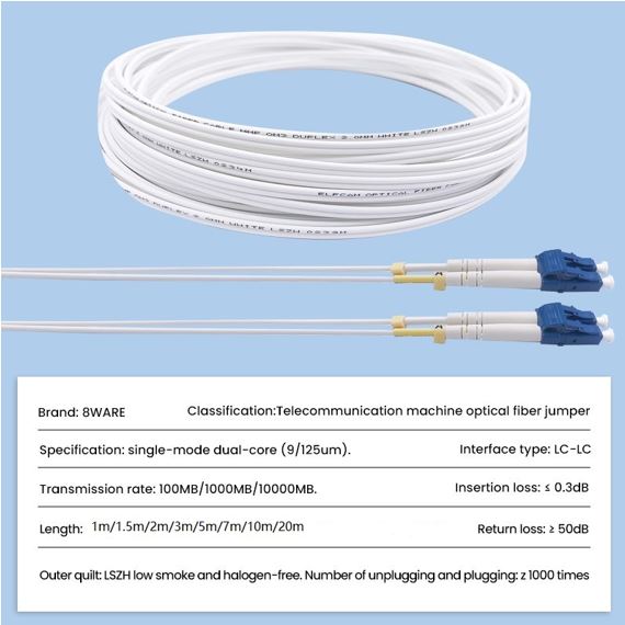 8WARE 7M COAXIAL CABLE WITH F-TYPE CONNECTORS - WHITE