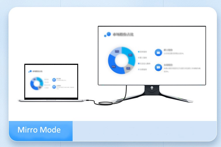 8WARE USB-C TO HDMI ADAPTER - 4K VIDEO FOR LAPTOPS