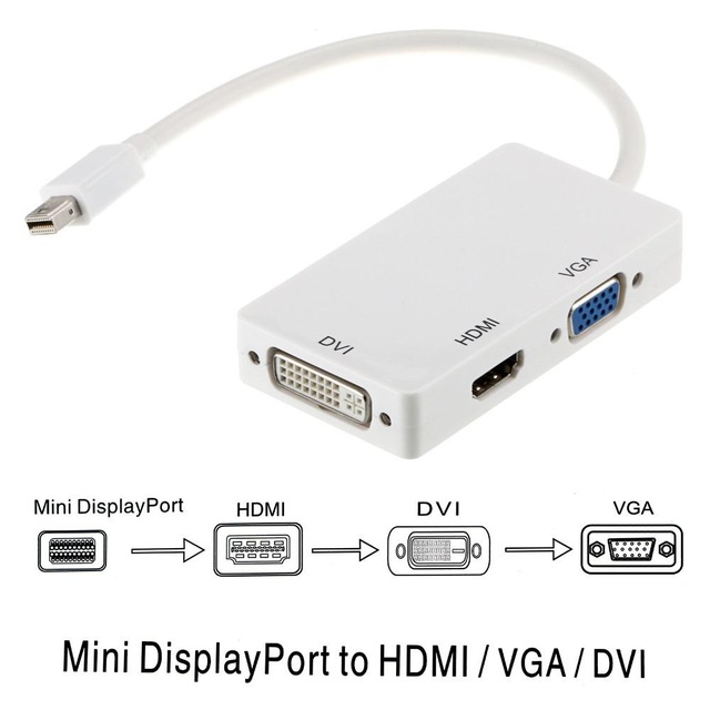 ASTROTEK 3-IN-1 MINI DISPLAYPORT ADAPTER FOR GERALDTON USERS