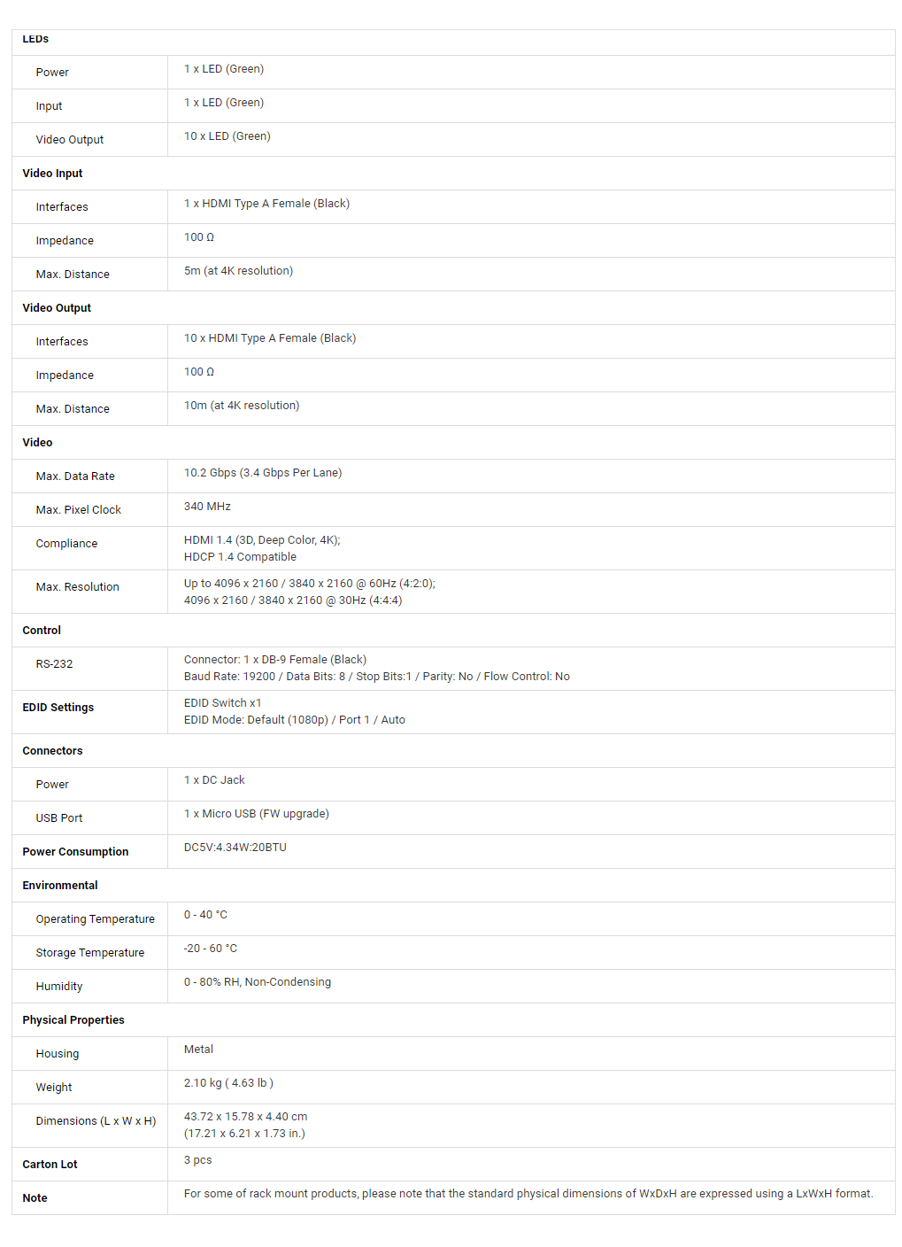 ATEN 4-PORT USB 2.0 HUB FOR RELIABLE DEVICE EXPANSION