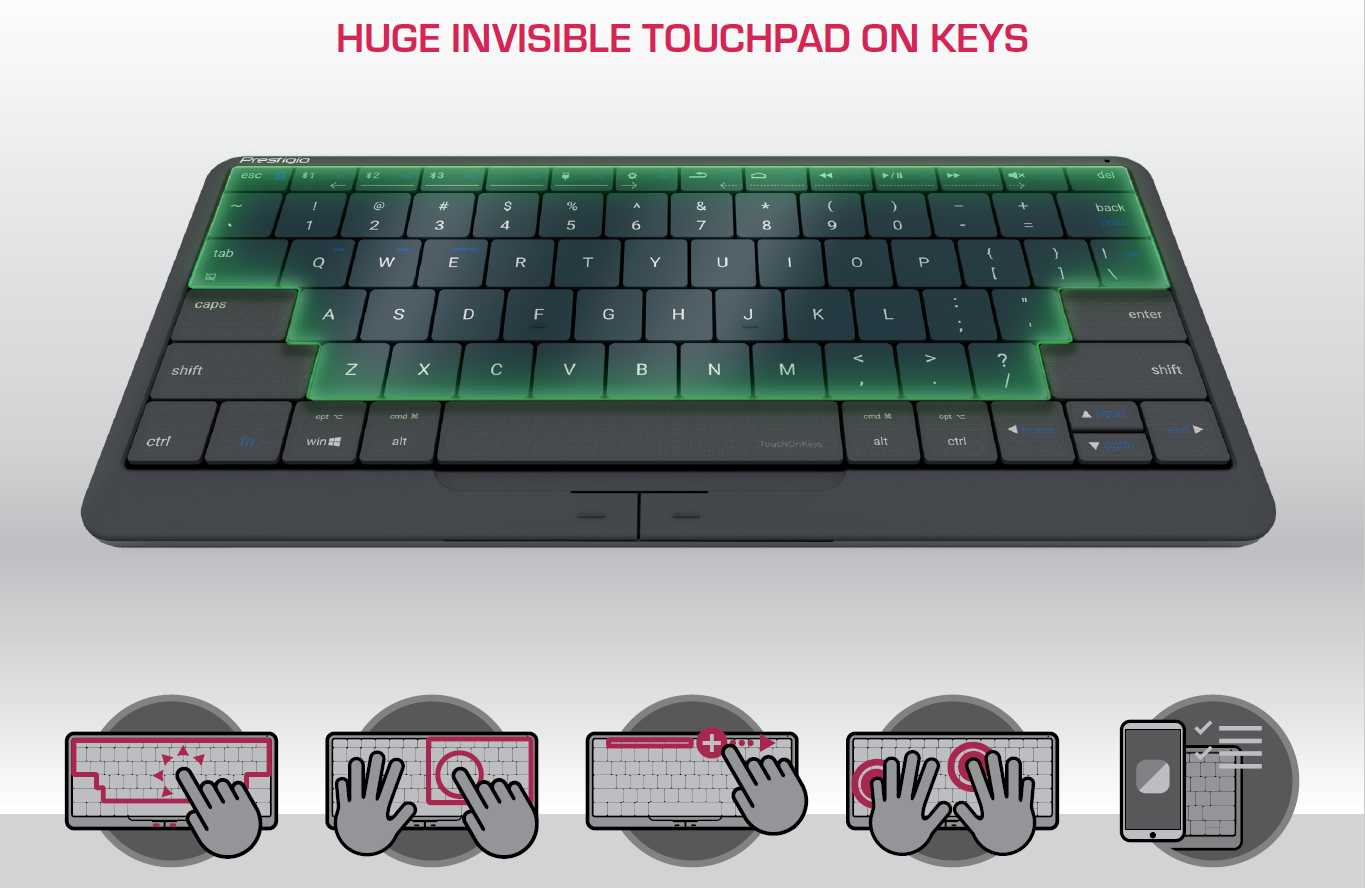 CLEVETURA KEY CARD ENCODER FOR SECURE ACCESS CONTROL