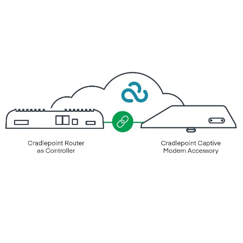 ERICSSON 170900-014 SIM CARD TRAY - RELIABLE REPLACEMENT