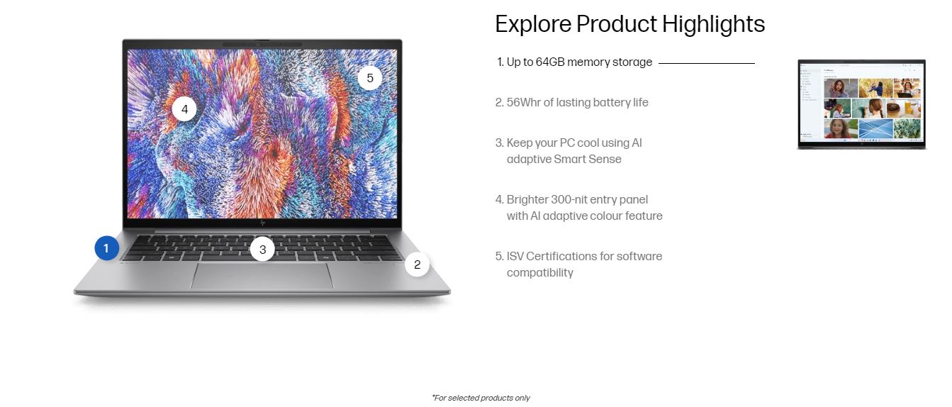 HP 19.5-INCH MONITOR FOR CLEAR VIEWING IN GERALDTON