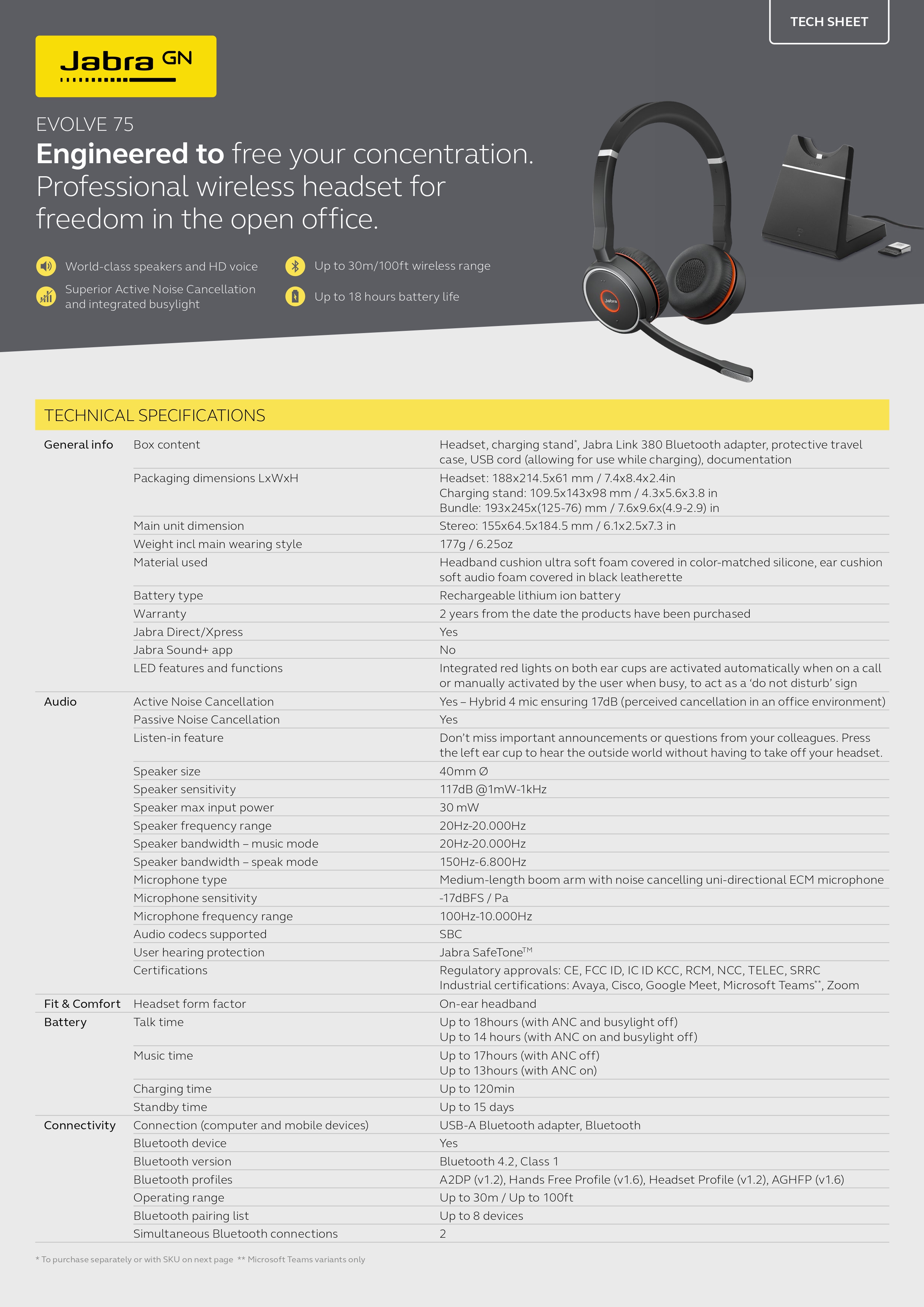 JABRA ELITE 7 PRO TRUE WIRELESS EARBUDS - CRYSTAL CLEAR CALLS