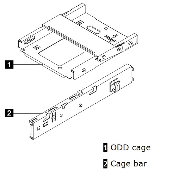 LENOVO ISG LENOVO THINKSYSTEM 4XF7A78619 1U RACK MOUNT KIT