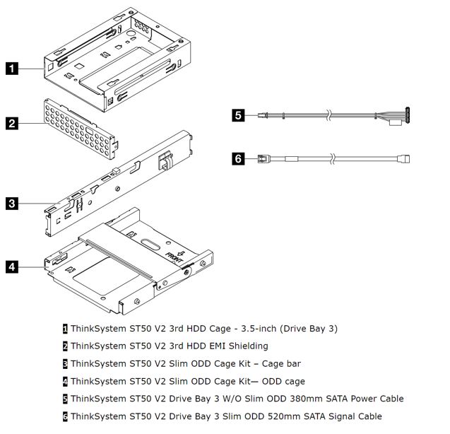 LENOVO ISG 4XF7A78618 SERVER COMPONENT - RELIABLE UPGRADE