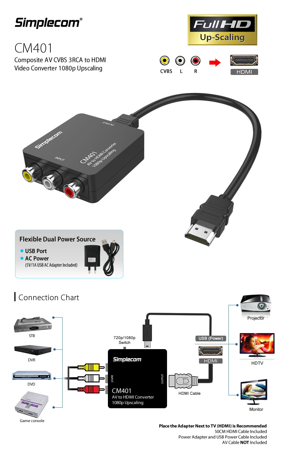 SIMPLECOM CM401 4-PORT USB 3.0 HUB FOR FAST DATA TRANSFER