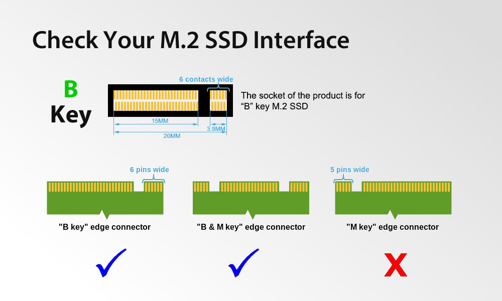 SIMPLECOM SA221 USB-C TO SATA ADAPTER FOR 2.5IN SSD/HDD