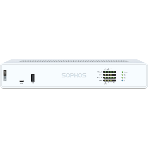 SOPHOS CENTRAL ENDPOINT PROTECTION ADVANCED SECURITY