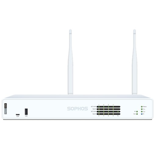 SOPHOS XG FIREWALL APPLIANCE FOR ROBUST NETWORK SECURITY