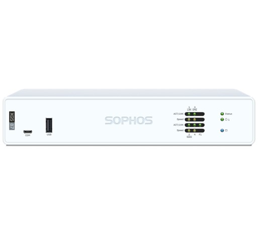 SOPHOS XG FIREWALL APPLIANCE FOR ROBUST NETWORK SECURITY