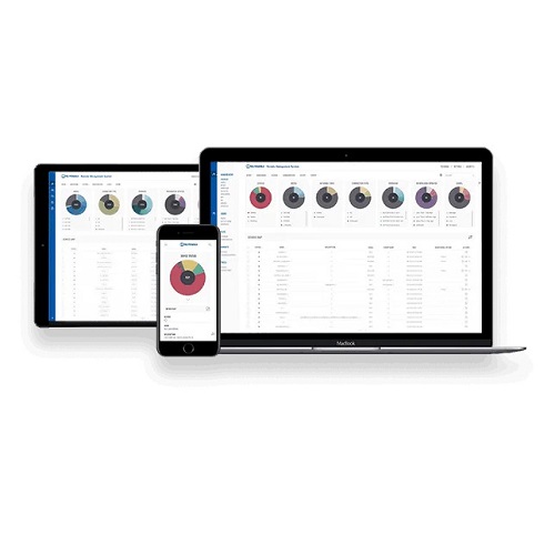 TELTONIKA RMS-DT1: REMOTE DEVICE MANAGEMENT SOLUTION