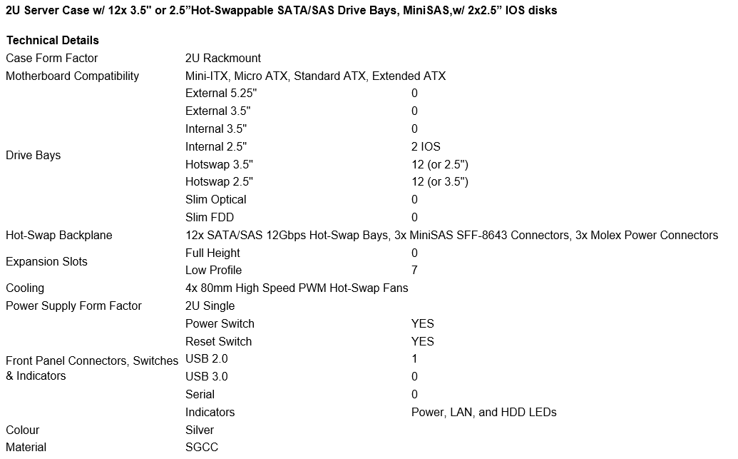 TGC 12GB DDR4 DESKTOP RAM MODULE - BOOST YOUR PC SPEED