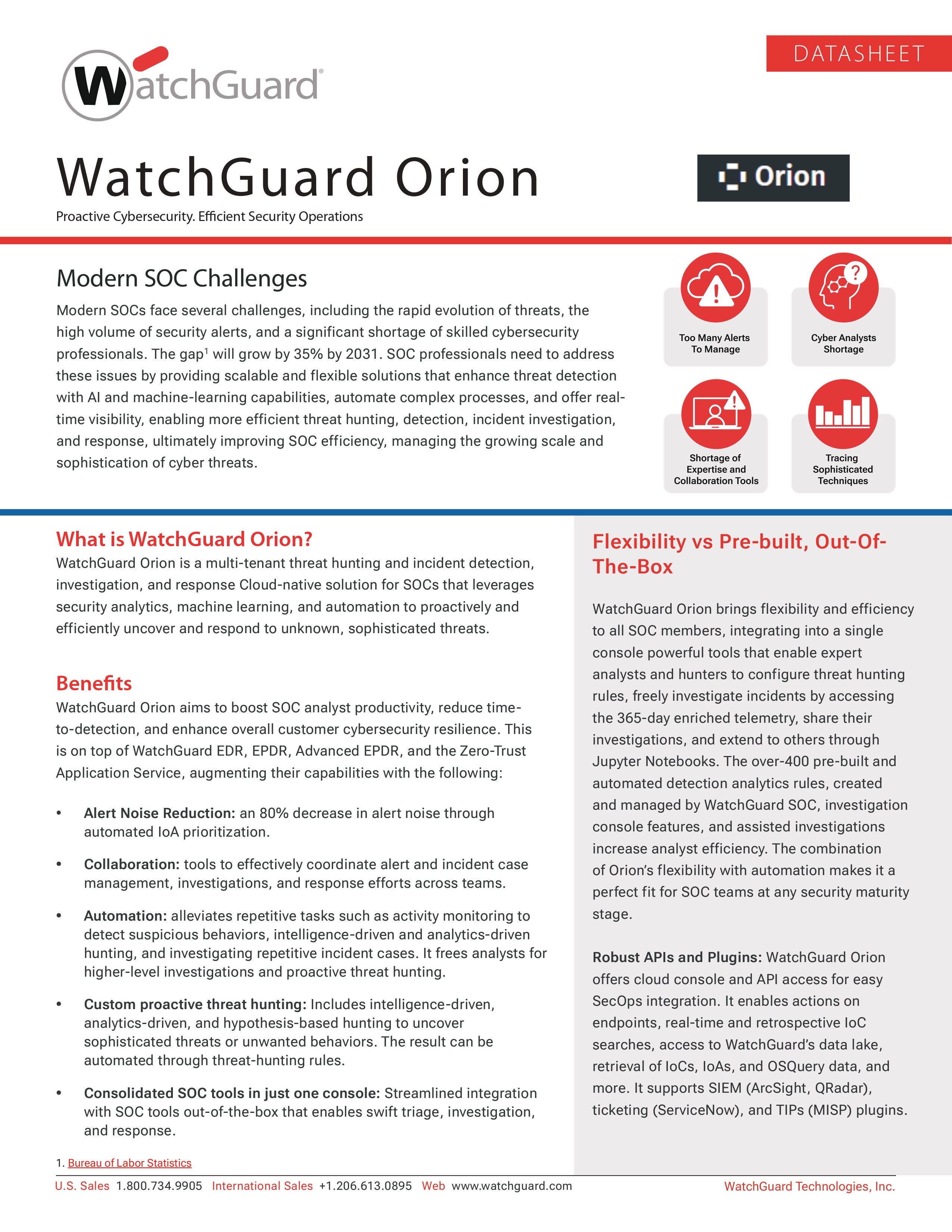 WATCHGUARD 30A 40-WAY SINGLE PHASE DISTRIBUTION BOARD