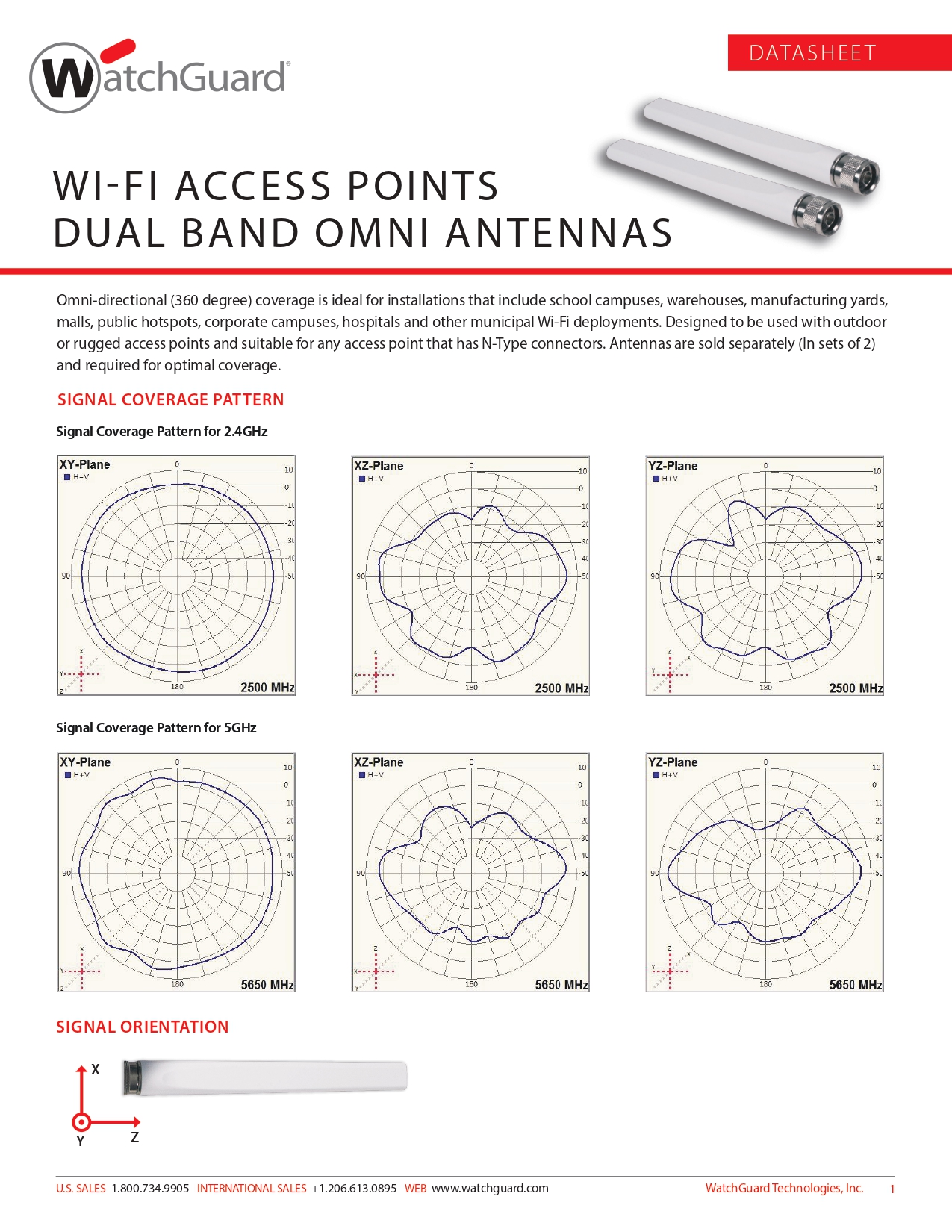 WATCHGUARD WG9004 NETWORK SECURITY APPLIANCE FOR SMALL BUSINESS