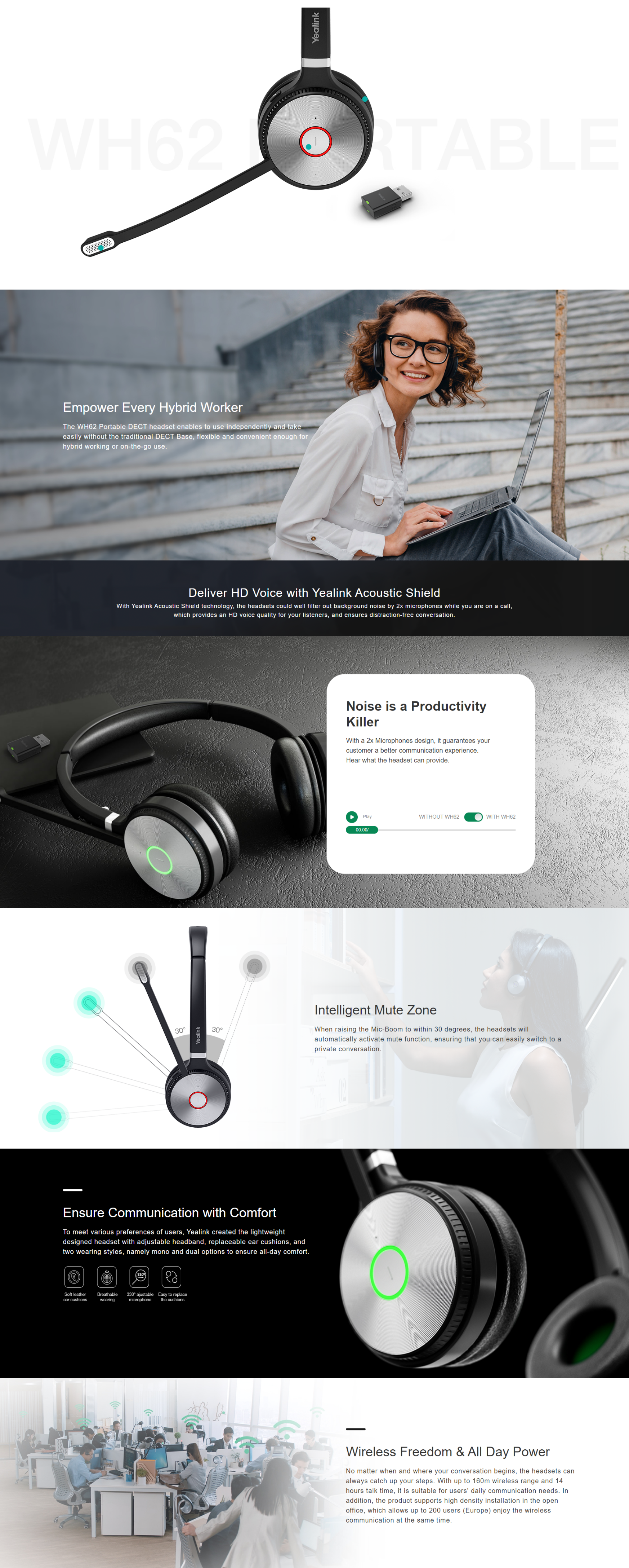 YEALINK W60B DECT IP BASE STATION FOR SCALABLE VOIP