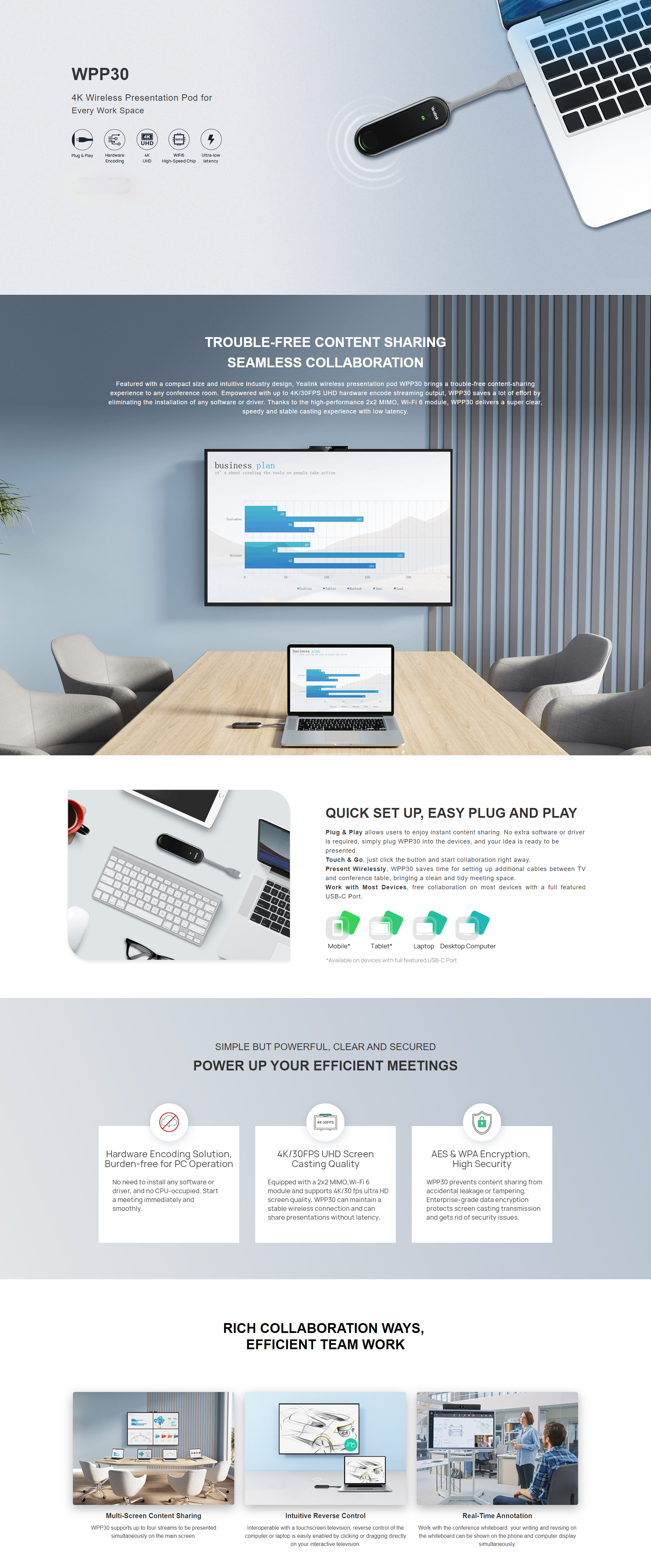 YEALINK WPP30 WIRELESS PRESENTATION KIT FOR SEAMLESS MEETINGS